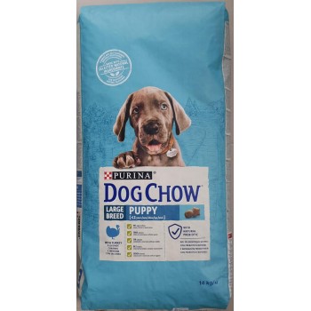 Dog Chow Puppy Large Breed...