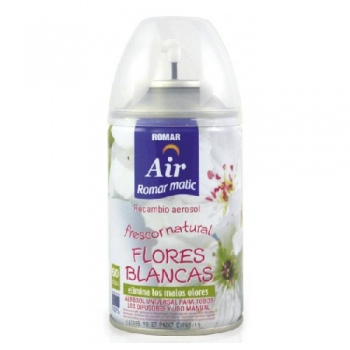 Recarga Ambientador Spray...